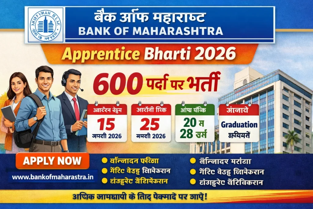Bank of Maharashtra Apprentice Bharti 2026