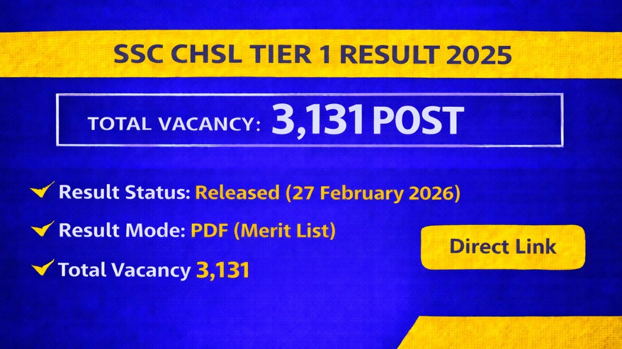ssc-chsl-tier-1-result-2025